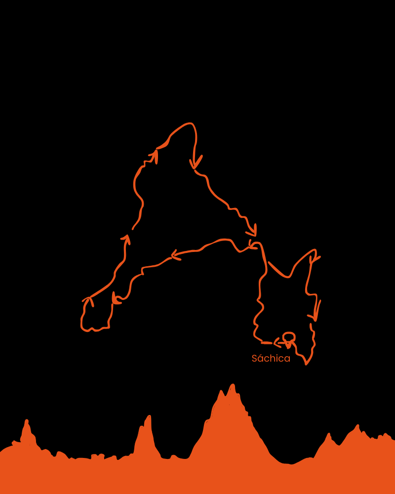 Ruta Corta 60km Brutal Gravel Race